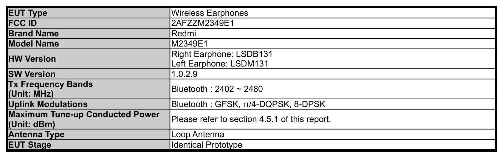 小米 Redmi Buds 6 青春版耳机通过多项认证，搭载恒玄蓝牙方案