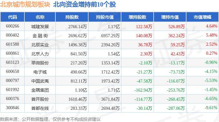 🌸神州学人网 【2024澳门天天彩免费正版资料】_中铁七局集团第三工程有限公司中标子长市城市有机更新项目（城东片区）（沿街广告牌匾装修改造工程）施工标段