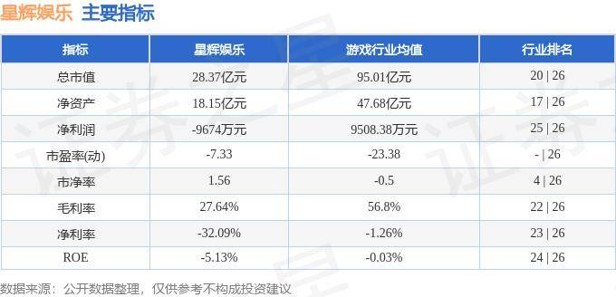 🌸齐鲁壹点【新澳彩资料免费资料大全】_股票行情快报：奥飞娱乐（002292）5月23日主力资金净卖出1347.07万元