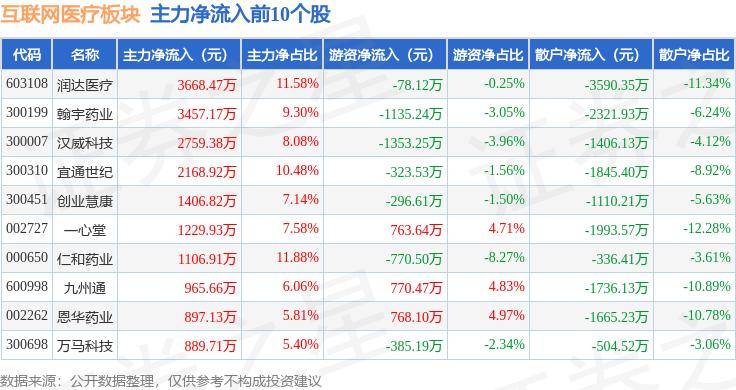 中国消费网🌸2024澳门天天开好彩资料🌸|6月17日基金净值：国泰互联网+股票最新净值1.839，涨2.39%  第2张