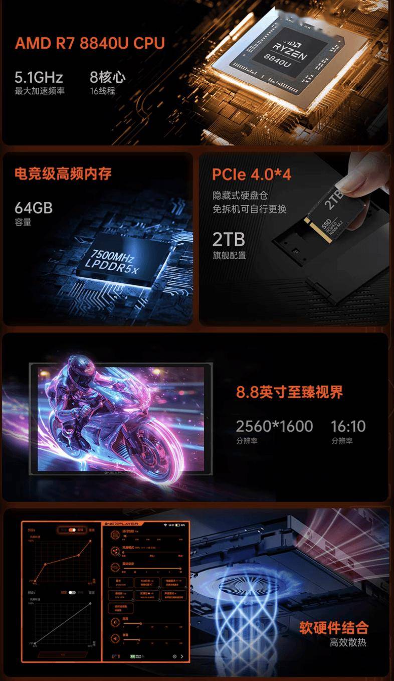5699 元起，OnexPlayer 游侠 X1 mini 三合一电脑天猫开售
