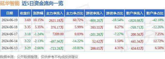 🌸平凉日报【澳门天天彩免费资料大全免费查询】_山西临汾荣获中国“十佳网红城市”称号