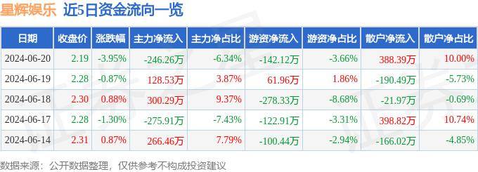 🌸荔枝新闻【管家婆一码一肖100中奖】_体育明星进军娱乐圈，她最成功？