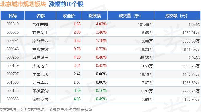 🌸山西日报【2024澳门资料大全正版资料免费】_中国面积“最大”省会城市，相当于48个香港，被誉为东方莫斯科