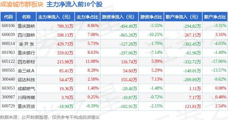 🌸齐鲁壹点【新澳今晚开什么号码】_德阳城市品牌形象网络推介活动启动，感受“古蜀之源，智造之都”魅力