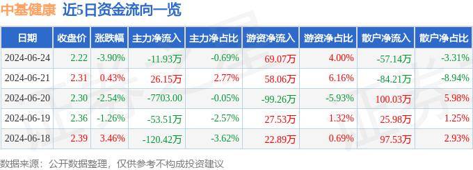 中国日报网 🌸澳门一肖一码必中一肖一码🌸|【有奖】“增豆添营养 全民享健康”豆制品科普趣味问答活动正在进行中  第1张