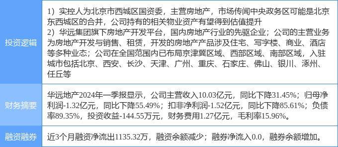 🌸参考消息网 【2024新澳彩免费资料】_打造城市街坊“心”聚场！郑州市民休闲再添好去处