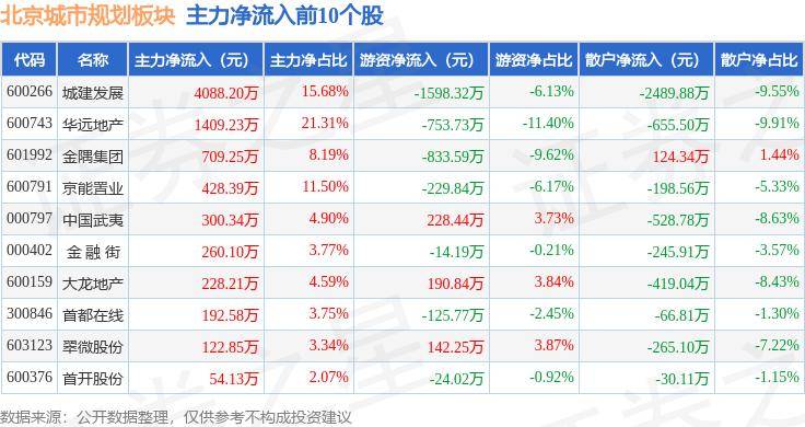 🌸【2024澳门资料大全免费】🌸_《GTA3》城市地面为何全是垃圾？R星前技术总监揭秘