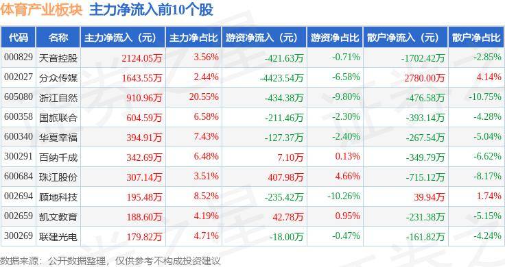 工人日报🌸一肖一码免费,公开🌸|中华全国总工会办公厅 国家卫生健康委办公厅关于举办全国托育职业技能竞赛的通知