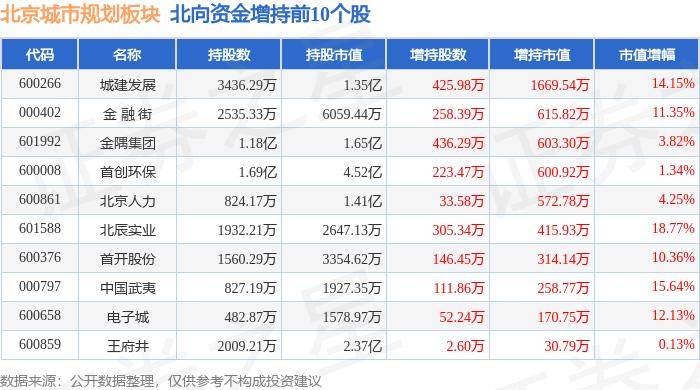 🌸【2024澳门正版资料免费大全】_顺义打造“花园城市” 后沙峪人民公园开园