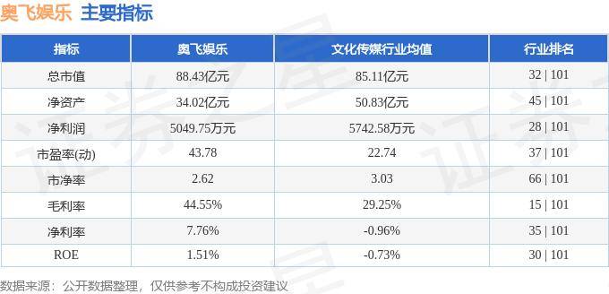 🌸奔流新闻【新澳门精准资料大全管家婆料】_记者体验史上最烧脑《魔方新世界》，开启Z世代社交娱乐新方式