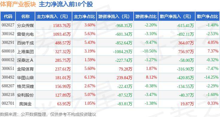 🌸中国税网 【澳门天天彩正版免费资料大全】|十分钟学会的人气甜品，简单易上手，零添加更健康，吃出红脸蛋儿  第2张