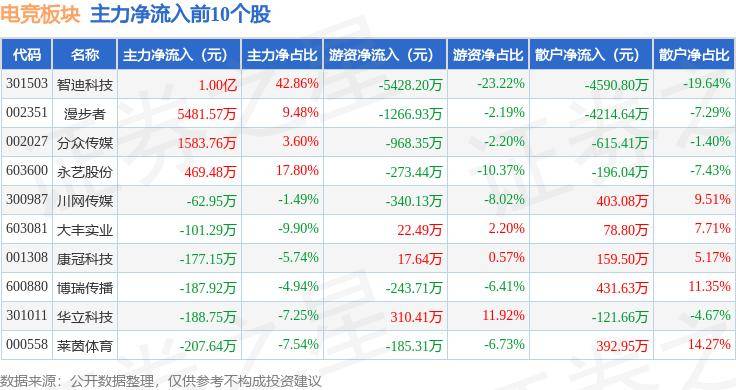 🌸中国劳动保障新闻网 【新澳天天开奖资料大全】_戴耳机是在听噪音？娱乐性噪音了解下，还会引发失眠等健康问题  第1张