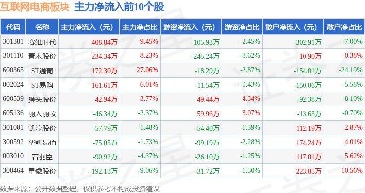 🌸河南日报【2024年管家婆100%中奖】|电视盒子、智能音箱销量暴跌：互联网入口神话破灭，大模型未成救世主