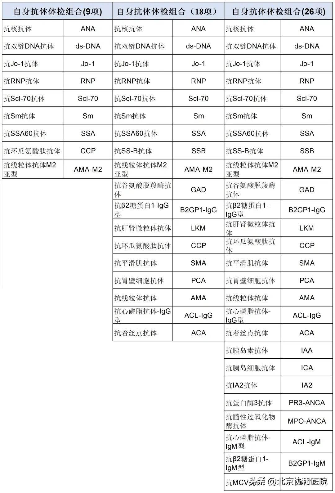 🌸中国工信产业网 【澳门一肖一码一必开一肖】|美瑞健康国际（02327.HK）7月2日收盘跌12.56%  第1张