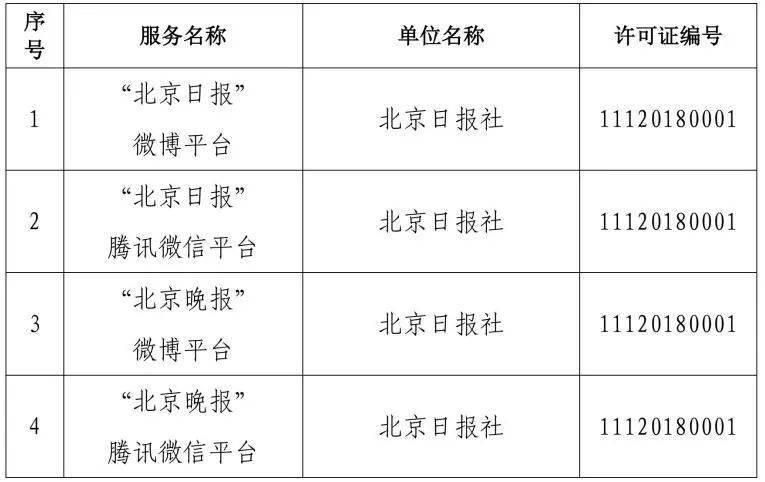 🌸党建网 【2024澳门资料正版大全】|6月14日融通互联网传媒灵活配置混合净值0.6680元，下跌0.45%  第4张