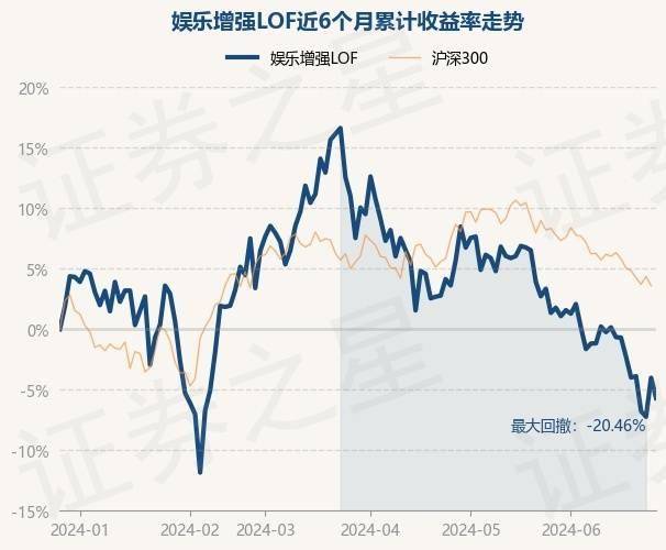 🌸中国银行保险报网 【澳门特一肖一码免费提】_星辉娱乐不超8.85亿元定增到期自动失效