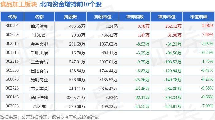 观澜新闻🌸494949澳门今晚开什么🌸|【微特稿·健康与养生】美国逾380人感染沙门氏菌 疑关联受污染黄瓜  第1张