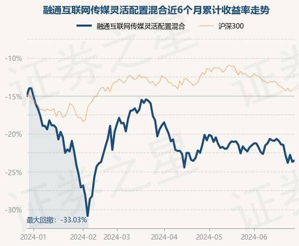 🌸纵览新闻【7777888888管家婆中特】|佳云科技(300242.SZ)收年报问询，需解释互联网营销业务收入下滑与亏损问题  第4张