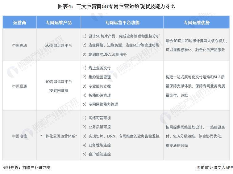 🌸河山新闻【2024澳门天天开好彩资料】|梦网科技：苹果支持RCS和5G阅信形成互补，为行业带来新机遇  第4张