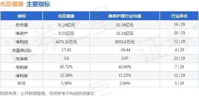 🌸新华社【2O24新澳彩料免费资料】|遵义市红花岗区人民医院离退休党支部开展共建共联健康服务活动  第5张