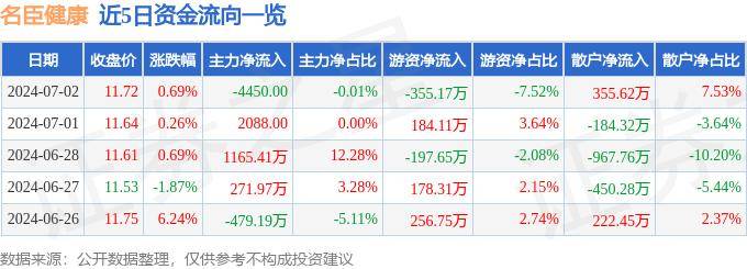 🌸中国军视网 【7777788888精准管家婆】|宁阳县实验小学教育集团开展学生心理健康宣传教育月活动  第3张