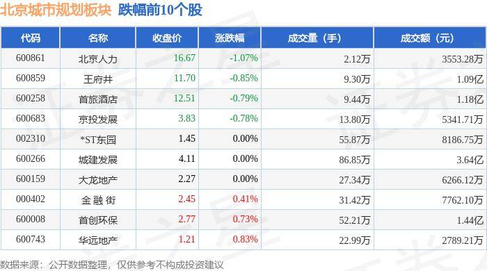 🌸求是网 【2024澳门正版资料免费大全】_打通城市全域数字化转型堵点 护航数字中国全面发展