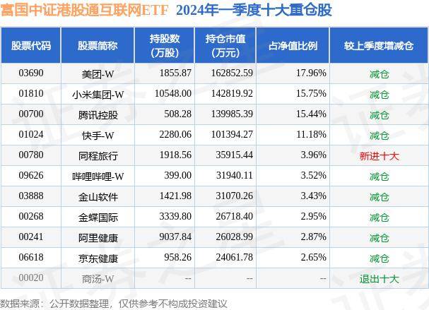 云黔南🌸新澳2024年精准一肖一码🌸|我国互联网力争构筑以大模型为代表的自主生态  第3张