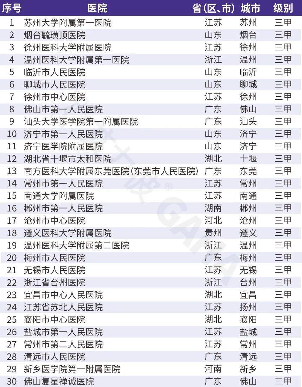 解放军报:管家婆必开一肖一码100准-城市：中证城市商业银行及农村商业银行同业存单AAA指数报137.22点  第3张