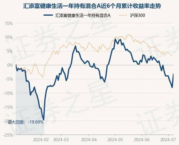 🌸西宁晚报【管家婆一肖一码100中】|麦澜德：拟以1.93亿收购麦豆健康55%股权  第2张