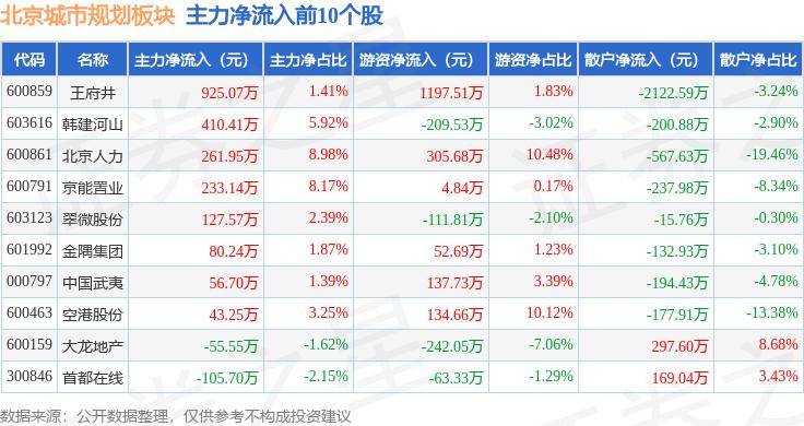 🌸趣头条【2024澳门特马今晚开奖】_国家统计局：8月70个大中城市中 各线城市商品住宅销售价格环比下降、同比降幅总体略有扩大