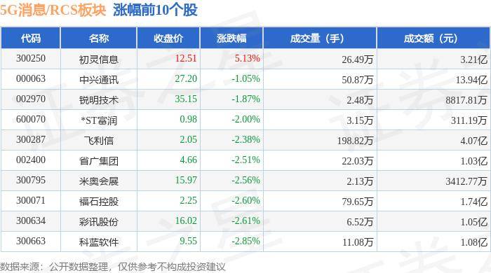 🌸半月谈【管家婆一肖一码澳门码资料】|中兴 U30 Air 5G 随身 Wi-Fi 开售