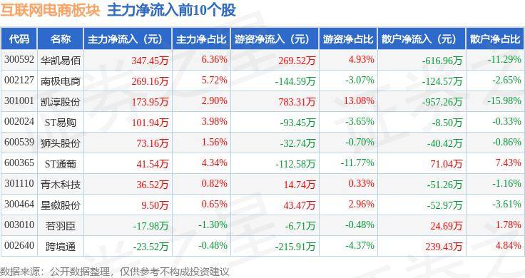 掌上张家界🌸澳门一肖一码100准免费资料🌸|北京市检察院：电商促销、流量分成、账号维护等地带互联网腐败高发  第2张