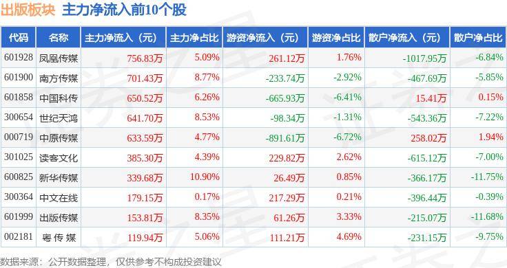 半月谈网 :2024澳门管家婆资料正版大全-扬州锚定“国际文化旅游名城”定位：文体商旅融合，点燃“四季旺游”品牌