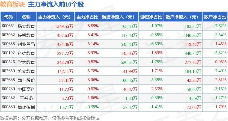 快手直播：澳门一肖一码期期准中选料lK-加快补齐乡村教育短板（话说新农村）