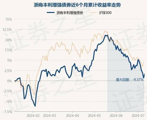 神马：澳门一码精准-苏州姑苏人才基金四期签约