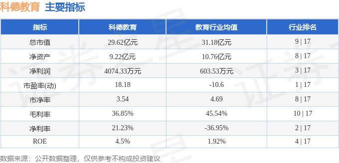 搜搜：7777788888王中王开奖十记录网-中公教育：富了老板，苦了学员