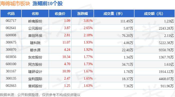 🌸江西日报【新澳门一码一肖100精确】_无人机累计飞行1.9万余架次，空中 “侦察兵”赋能城市智慧管理  第2张