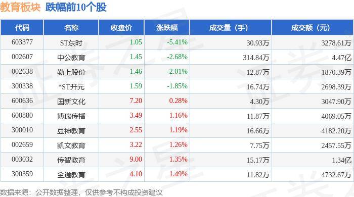 贴吧：2023澳门资料大全免费.-不鸡娃的结果：教育变革下的新思考