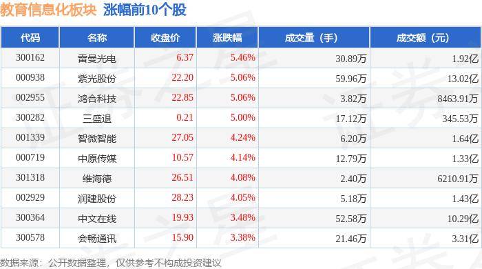 小咖秀短视频：澳门资料正版免费大全-全文 | 教育部直属师范大学本研衔接师范生公费教育实施办法