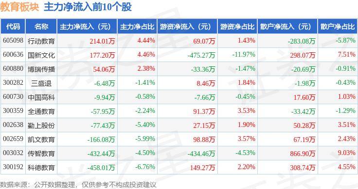 火山小视频：澳门白小姐三肖三码期期准2023己更新-科学教育背后的深层意义，你真正了解吗？