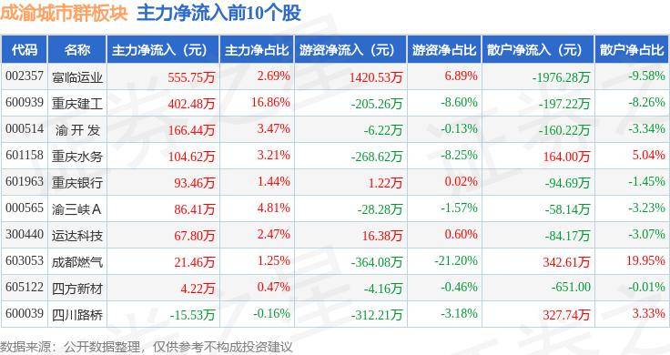 🌸【4949澳门免费资料大全特色】_石家庄入选首批中央财政支持城市更新行动名单