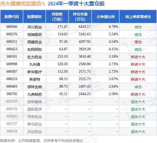 🌸新定西【澳门资料大全正版资料2024年免费】|北京：六大行动助学生健康开启新学期  第1张