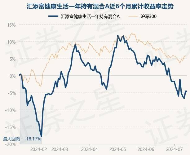 🌸紫牛新闻【4949澳门免费资料大全特色】|仙乐健康：预计2024年上半年净利同比增长45%—60%  第5张