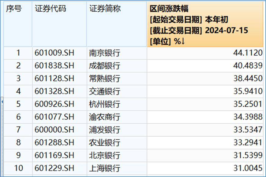 川观新闻:2024新澳门资料大全免费网点-历史上真实的典韦有多厉害？为什么深受曹操喜爱？