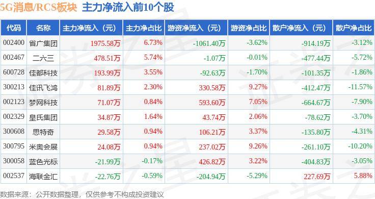 中国军网 🌸2024澳门特马今晚开奖🌸|“5G+工业互联网”铸链计划启动！开启工业5G终端新赛道