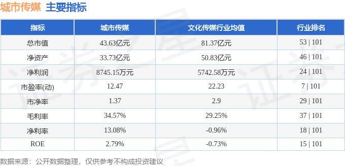 🌸中国新闻周刊【2024澳门特马今晚开奖直播】_城市配套提质 民生福祉升温