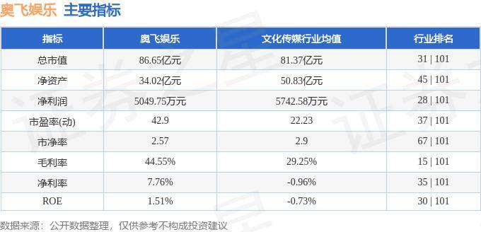 🌸飞猪视频【2024年正版免费资料大全】_中证港股通可选消费综合指数报2203.44点，前十大权重包含银河娱乐等