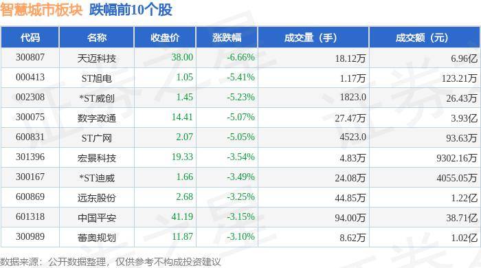 🌸【新澳2024年精准一肖一码】🌸_今日投资参考：一线城市楼市调控全面放松 碳酸锂或将迎来反弹