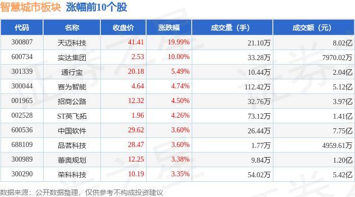 中国环境网站 :2024澳彩开奖记录查询表-城市：青岛市获评国际形象引领型城市  第2张